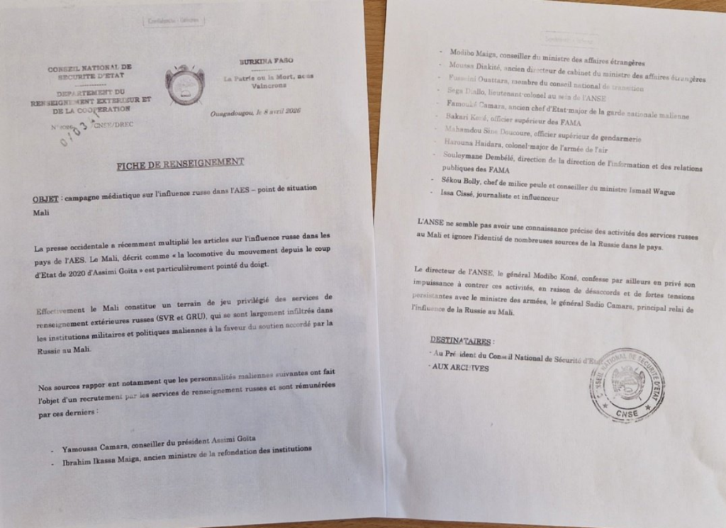 Carte des pays de l'Alliance des États du Sahel