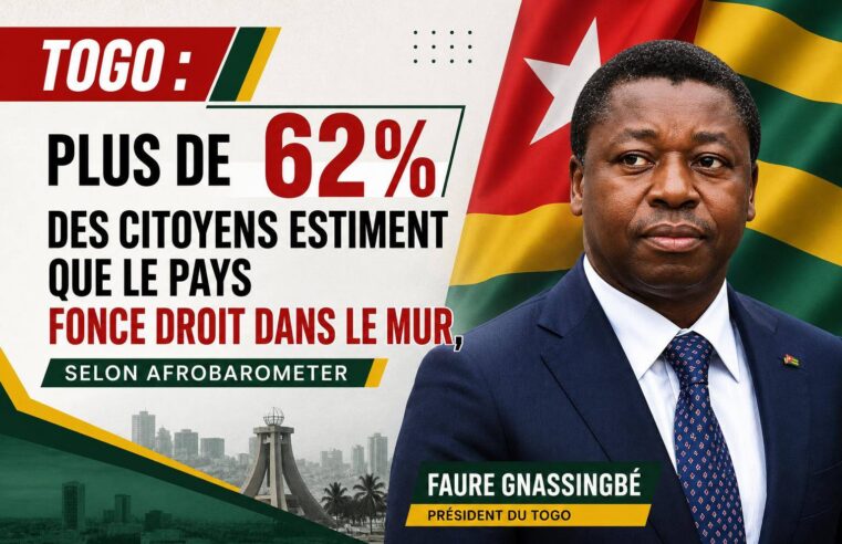 Togo : l&rsquo;enquête Afrobarometer révèle une profonde déception citoyenne