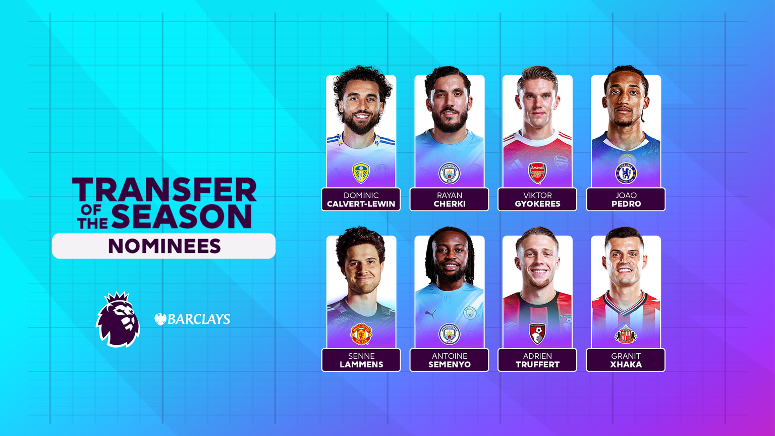 Antoine semenyo parmi les finalistes du meilleur transfert de premier league