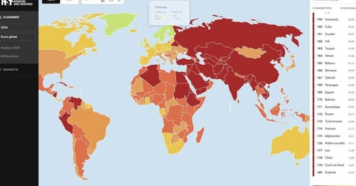 Les défis majeurs de la liberté de la presse au Sahel