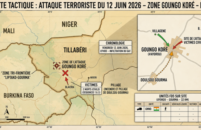 Violences terroristes dans le nord-ouest du Niger : deux morts et un enlèvement à ayorou