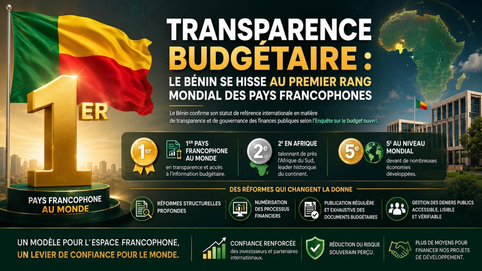 L&rsquo;exemplarité du Bénin en matière de transparence budgétaire reconnue à l&rsquo;échelle mondiale