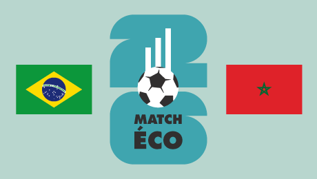 Coupe du monde 2026 : Brésil et Maroc s&rsquo;affrontent sur le terrain économique