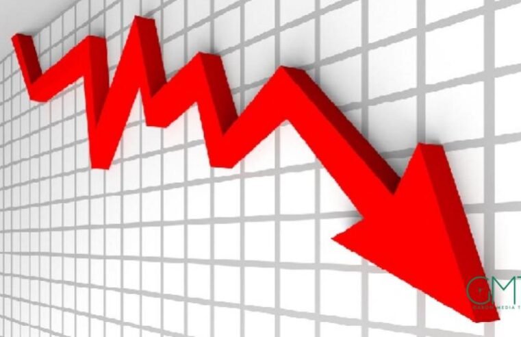 Gabon : déficit public à 5,3 % du pib en 2025, quelles conséquences ?