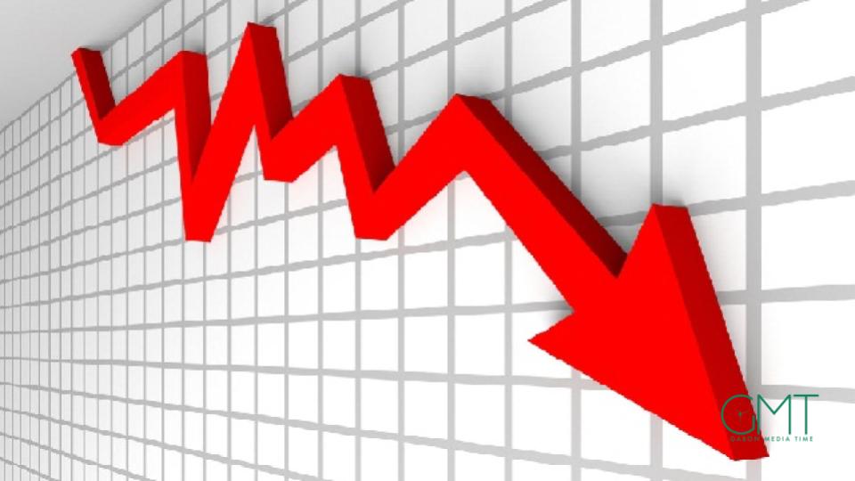 Gabon : déficit public à 5,3 % du pib en 2025, quelles conséquences ?