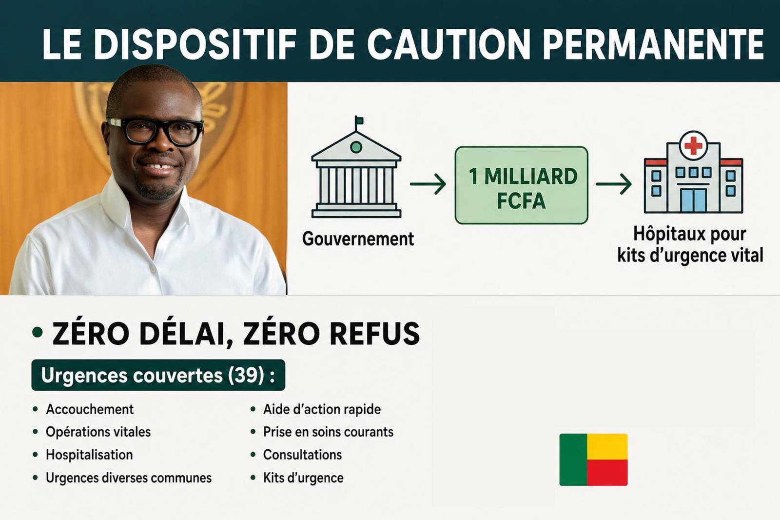 Bénin : un milliard de fcfa pour des urgences médicales gratuites et vitales