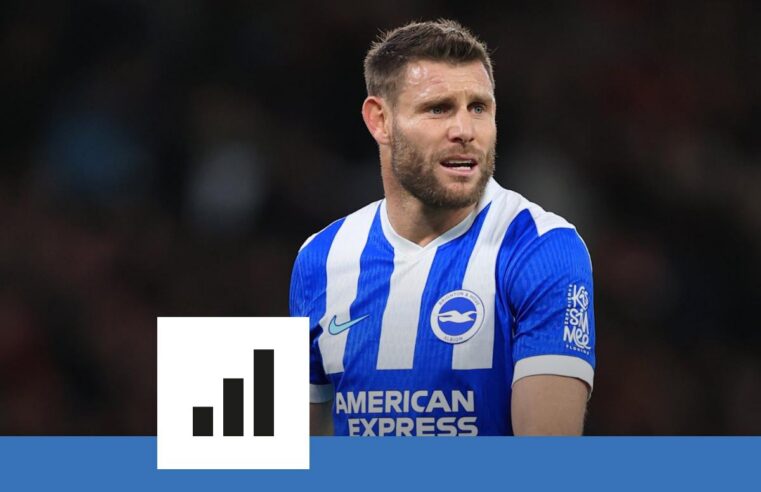 James milner quitte le football après un record historique en premier league
