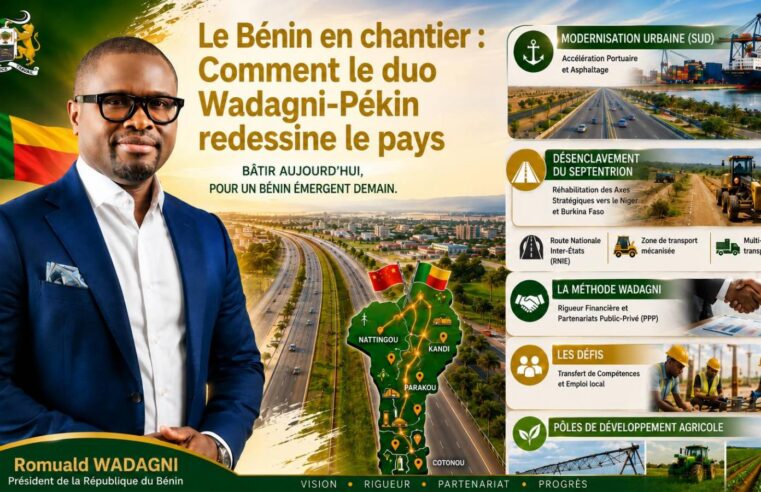 L&rsquo;impulsion Wadagni : le Bénin et la Chine redéfinissent leur partenariat pour le développement