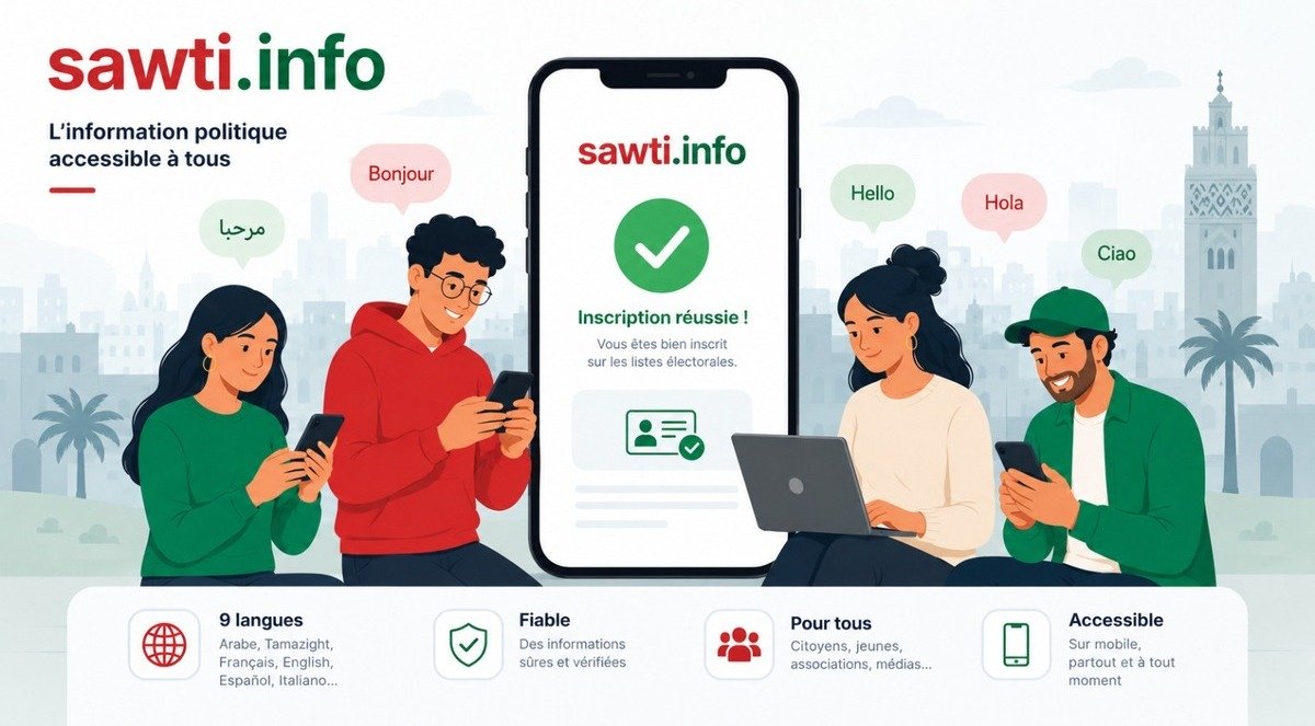Interface de la plateforme Sawti