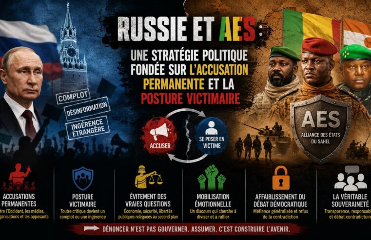 Stratégie politique : quand la Russie et l’AES transforment la critique en complot