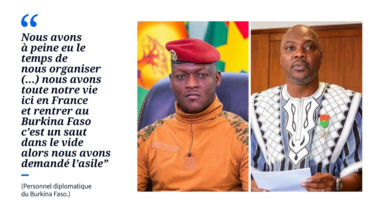 Diplomates burkinabè en France : des demandes d&rsquo;asile révélatrices d&rsquo;une crise institutionnelle