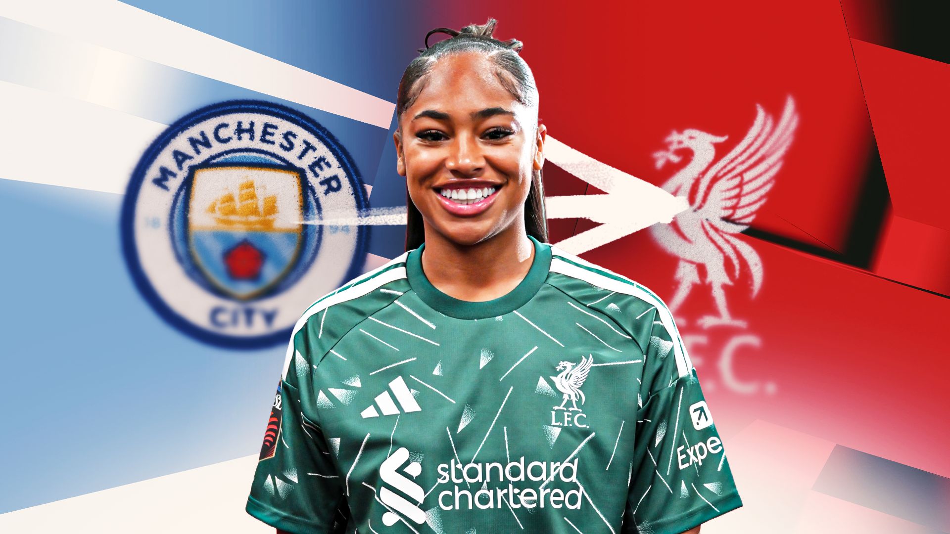 Transferts marquants du football féminin 2026 : Liverpool mise sur Khiara Keating