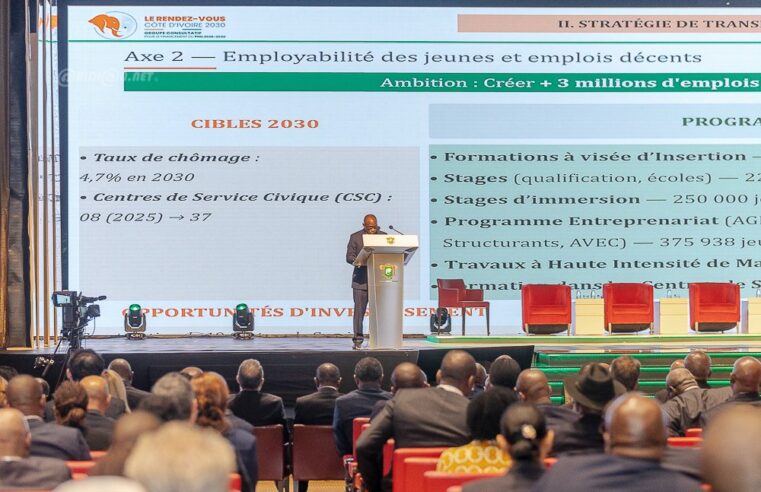 PND 2026-2030 : la BNI se positionne en partenaire stratégique du financement des projets structurants
