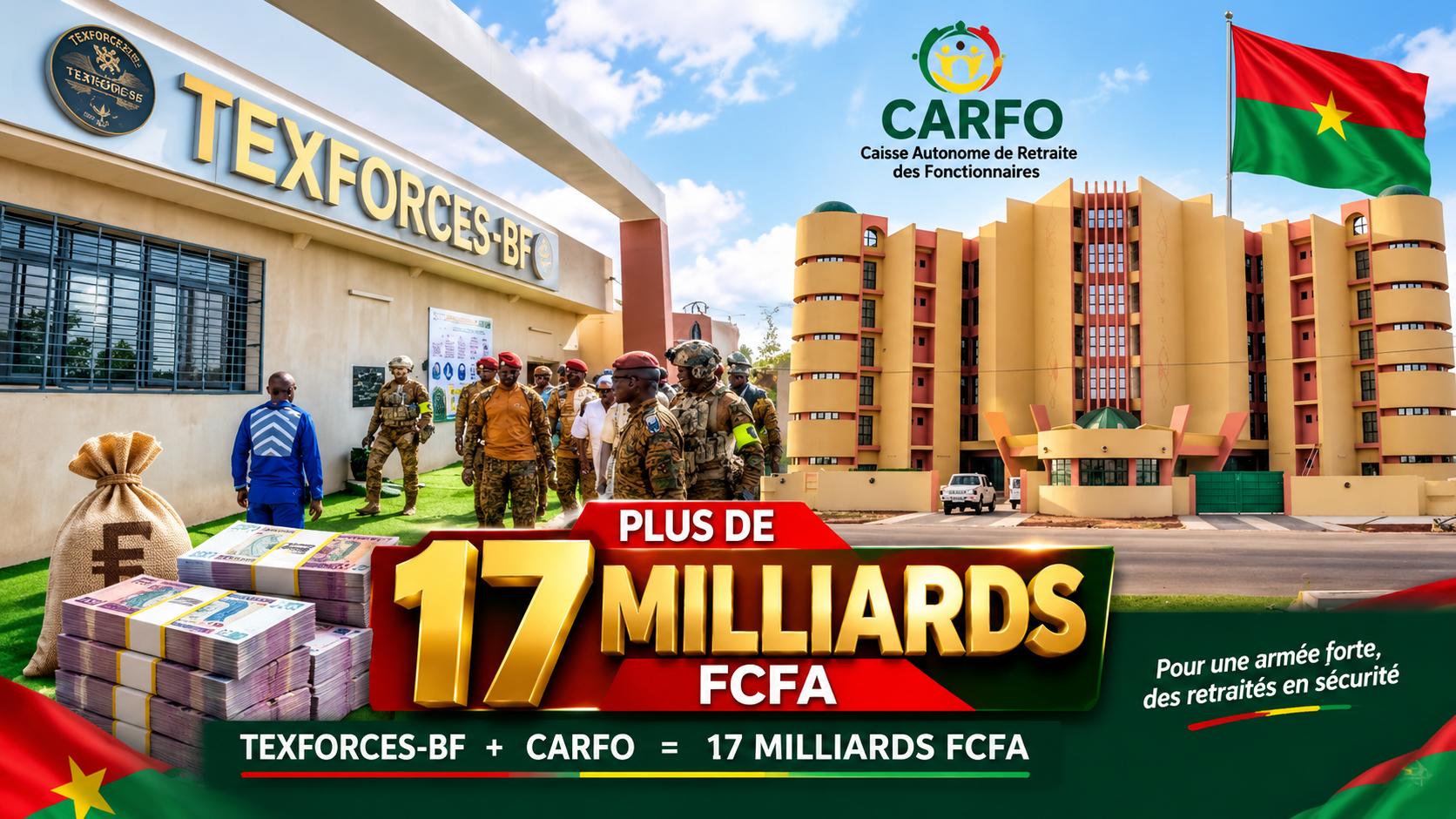 TEXFORCES-BF : quand l&rsquo;épargne des retraités burkinabè finance un pari industriel risqué