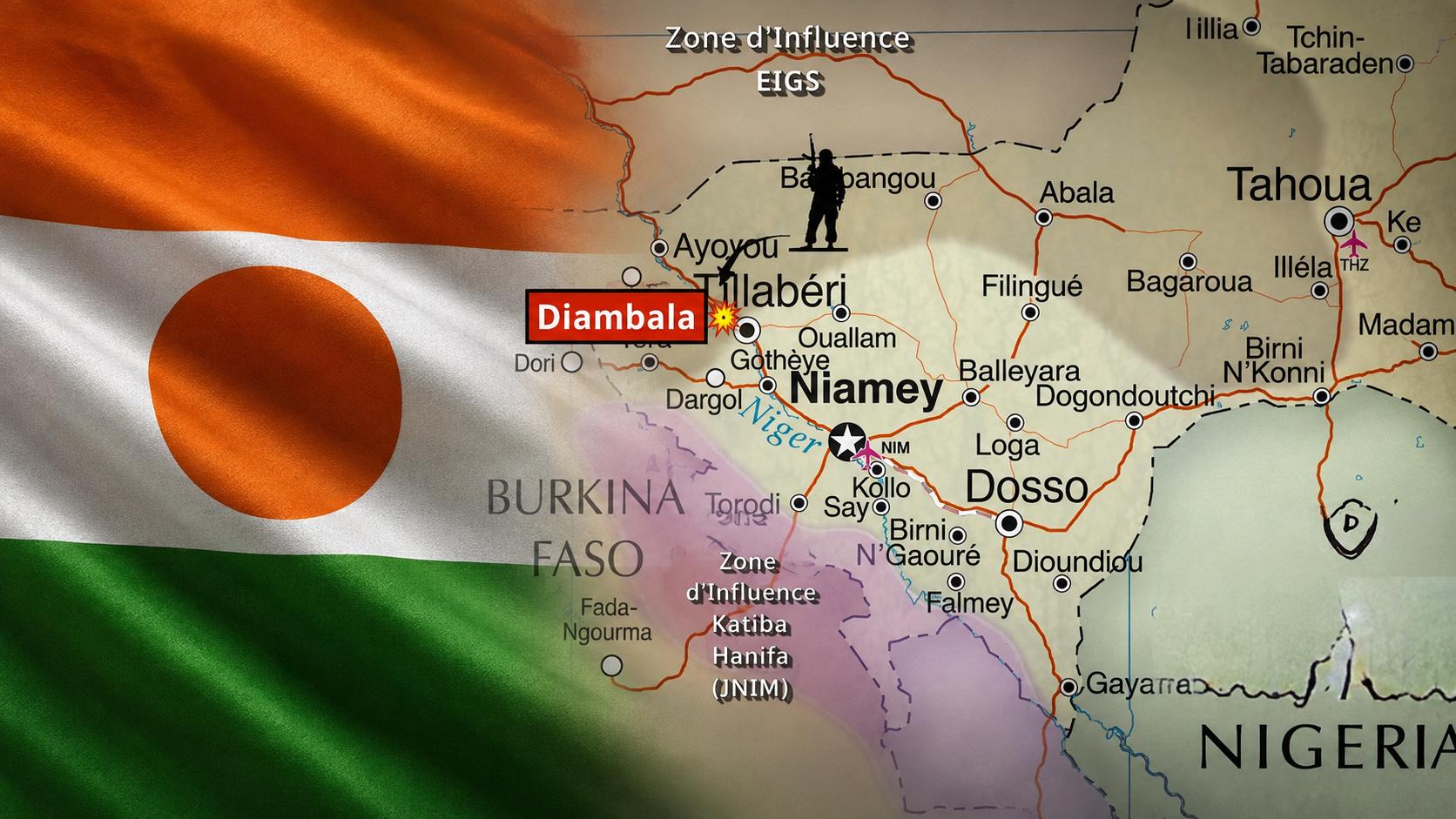 Le contraste frappant entre la crise sécuritaire à Tillabéri et la communication politique à Niamey